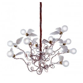Suspension design Birdie